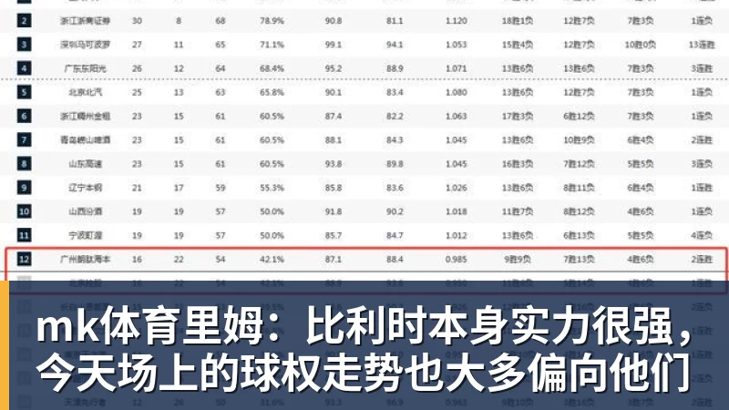 mk体育阿尔瓦雷斯缺席训练，马竞出手了！巴萨与床单军团矛盾升级 - mk体育(中国)官方网站 - mk sports