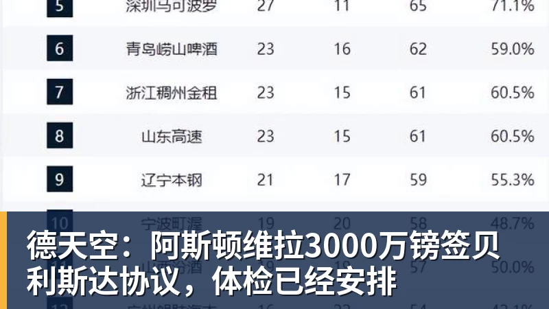 mk体育C罗怒了!未与队友告别便离队 葡萄牙主帅+主席追到机场挽留未果 - mk体育(中国)官方网站 - mk sports