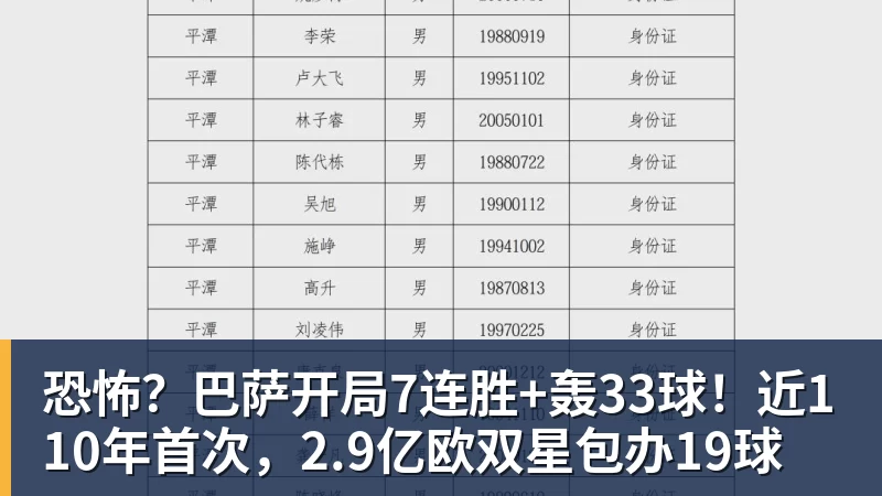 小卡明日将首秀战尼克斯！主帅确认状态很不错 体能恢复是重点目标 - mk体育(中国)官方网站 - mk sports